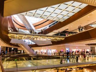 Best Malls in Mexico City