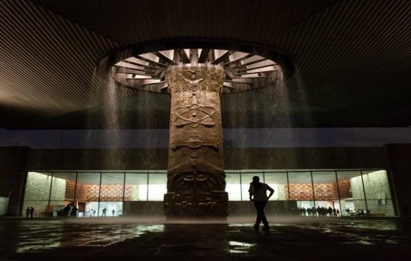 Museums In Mexico City